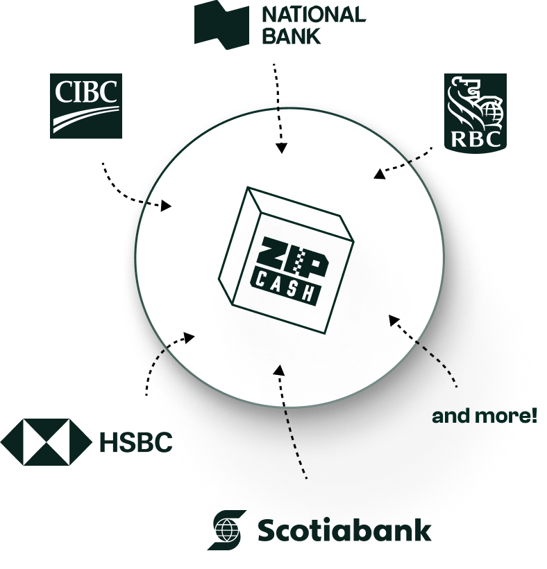 ZipCash Fast and Secure Loans